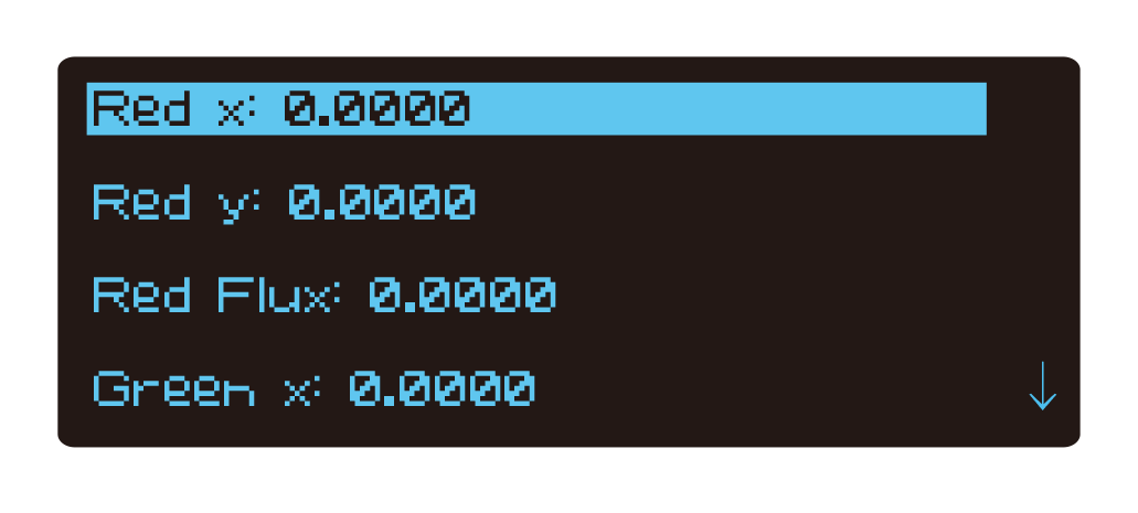 Consistency calibration