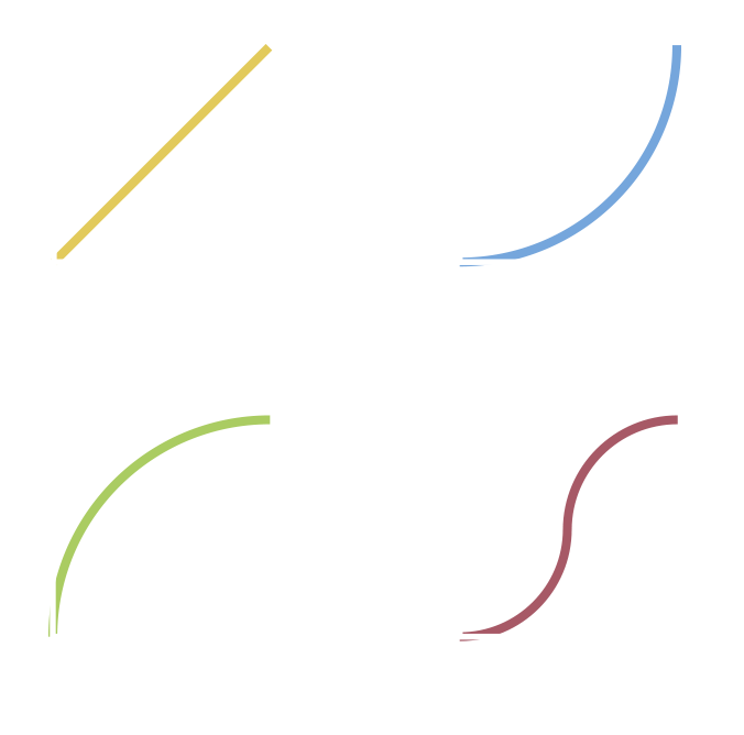 Dimming curves
