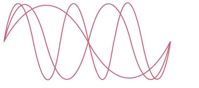 kHz